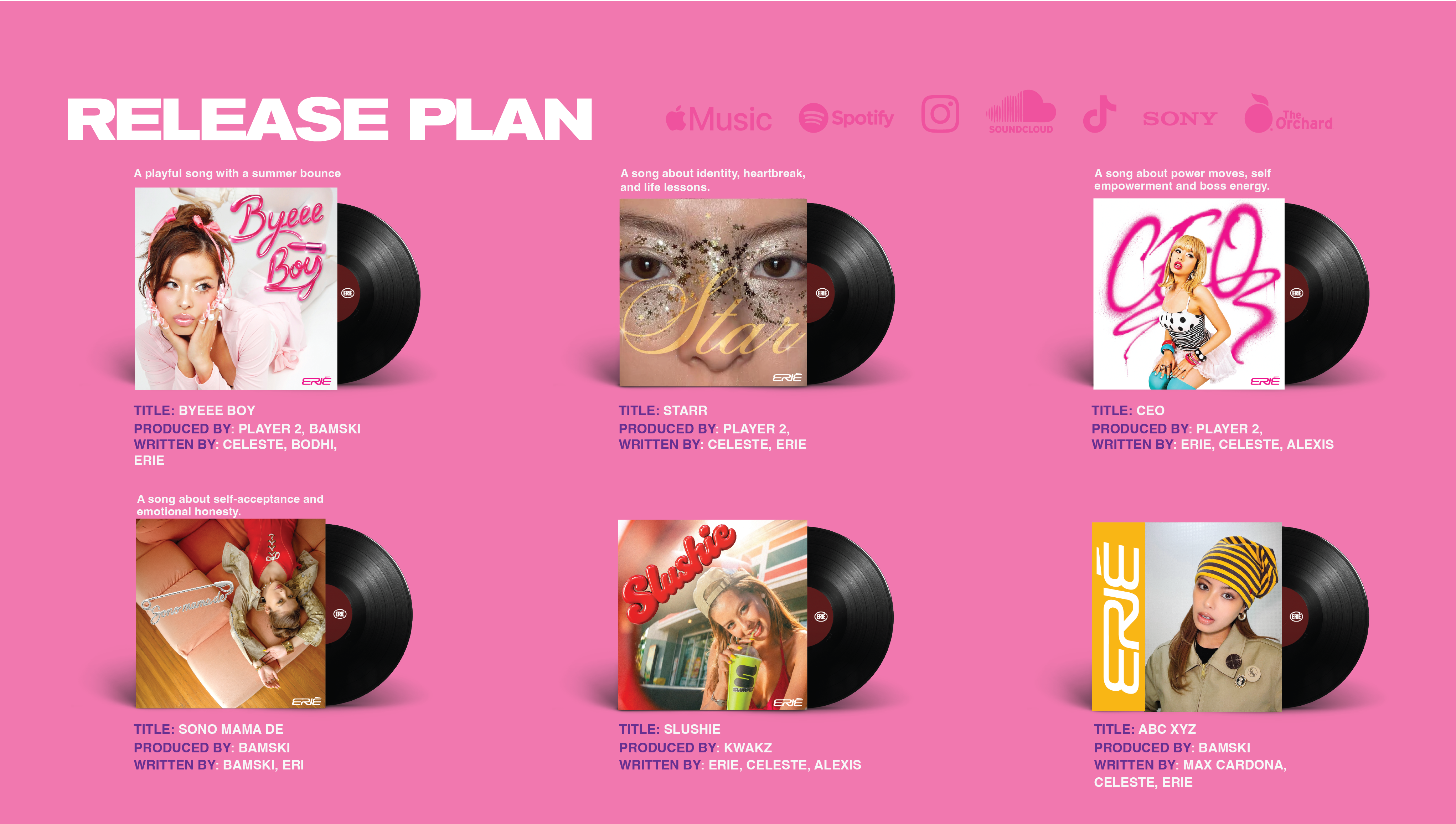 Release Plan